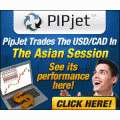 Forex PipJet Ultimate Strategy